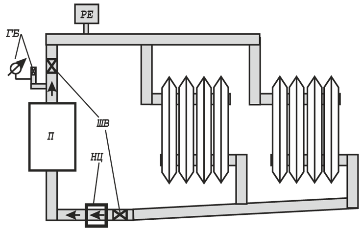 Монтаж и подключение котла ЭВАН Next 7 кВт