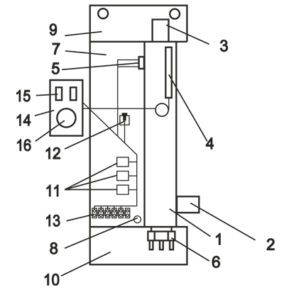 Устройство электрокотла ЭВАН Next 9 кВт