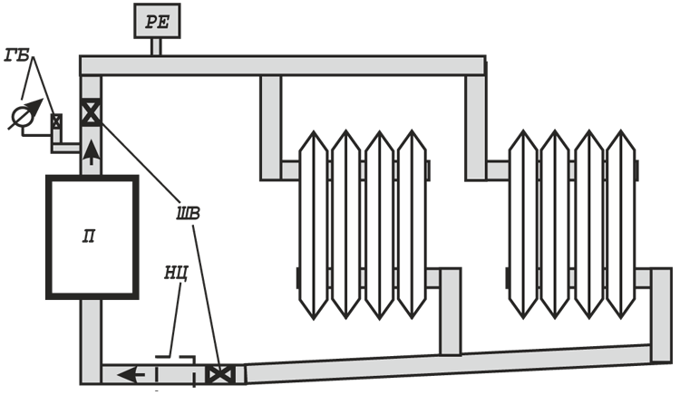 Примерная схема системы отопления и ГВС с котлом ЭВАН C2 6 кВт