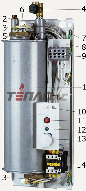 Конструкция водонагревателя ЭВАН В1-15