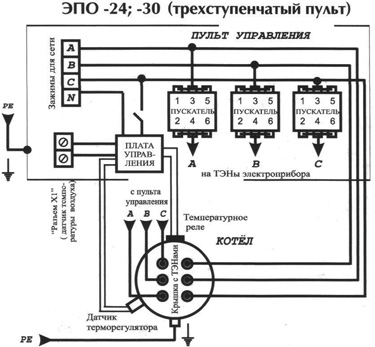 Котел электрический ЭВАН ЭПО-30, (30.0 кВт) (14061+15345), схема подключения