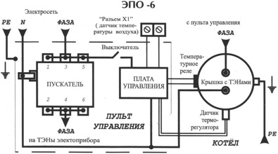 Котел электрический ЭВАН ЭПО-6 (6.0 кВт) (14027+15325), схема подключения